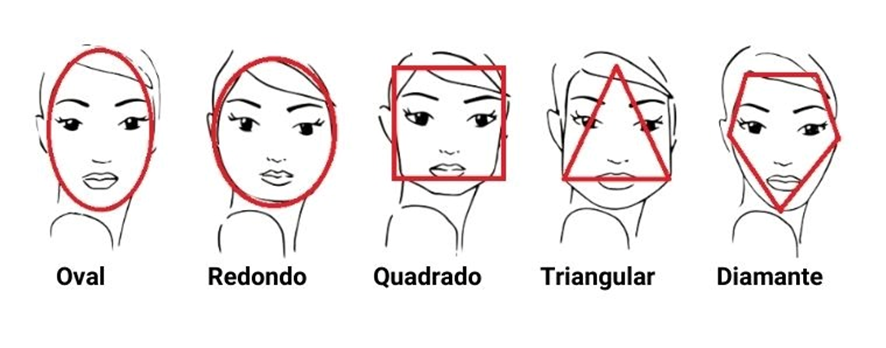 corte médio para rosto comprido