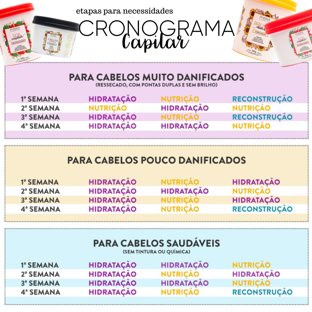 cronograma capilar pós química