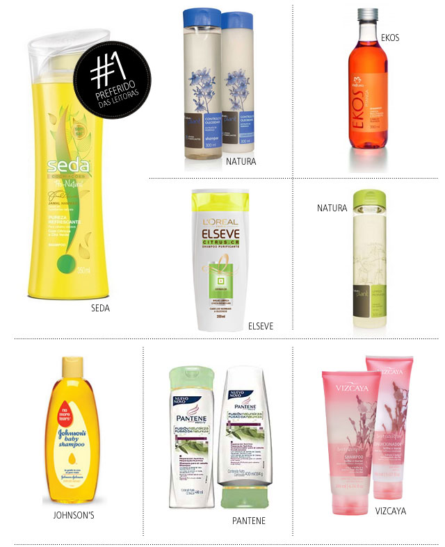 shampoo purificante couro cabeludo oleoso