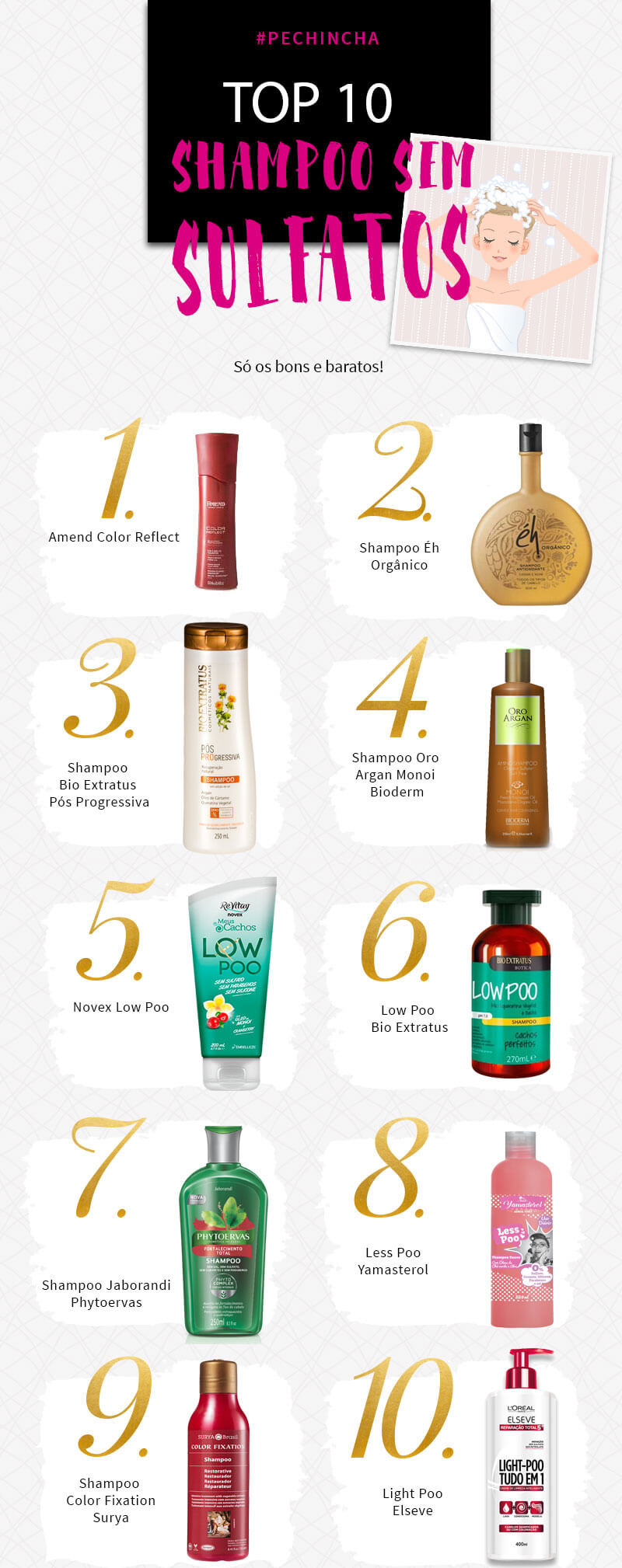 shampoo sem sulfato benefícios
