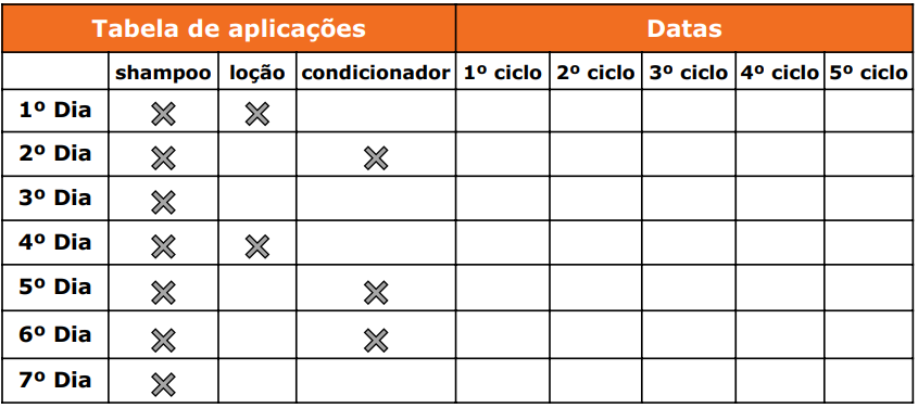 quantas vezes lavar cabelo por semana