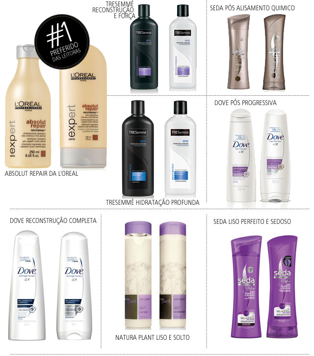 shampoo sem sulfato cabelo com progressiva