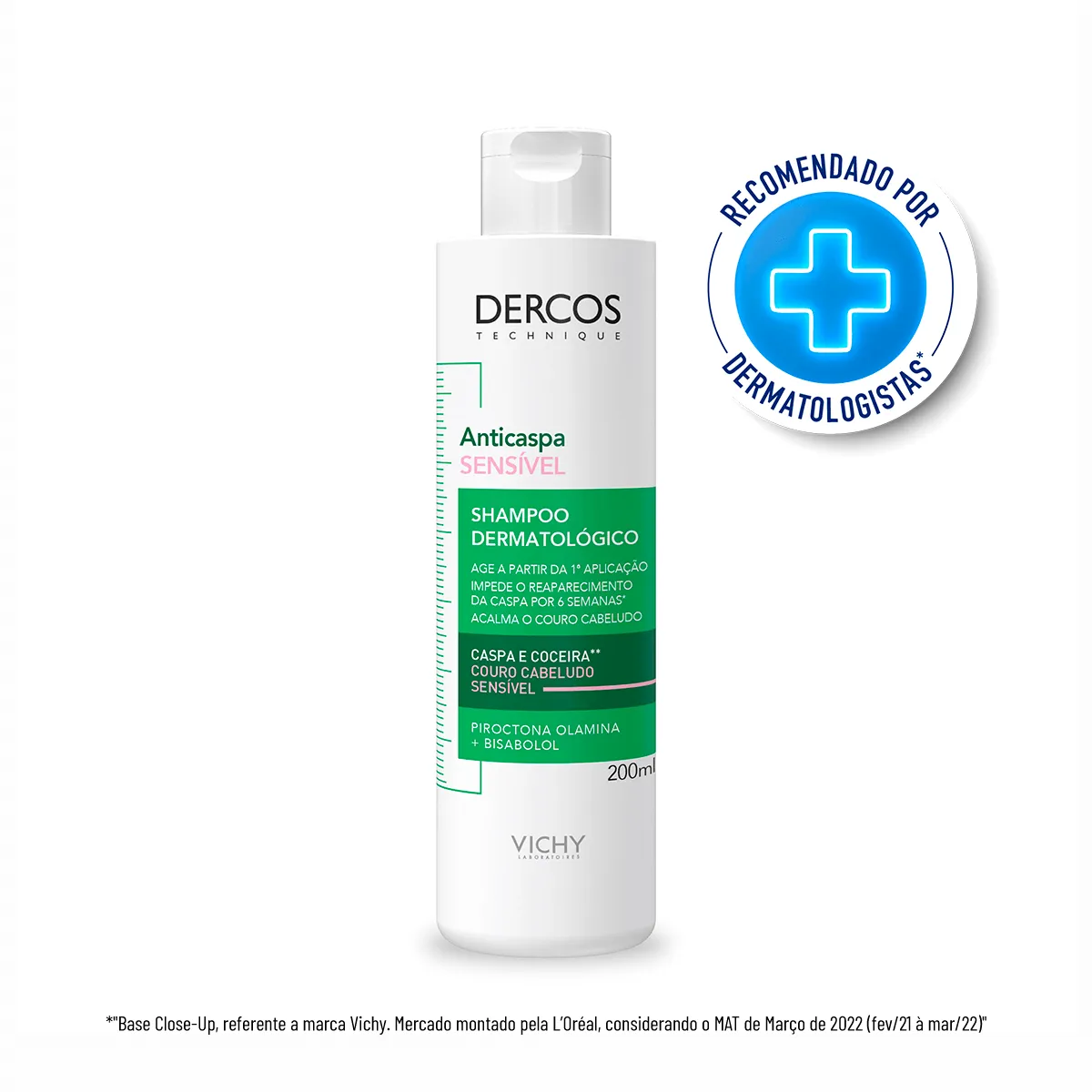 shampoo para dermatite seborreica